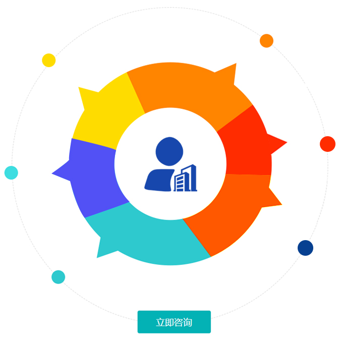仁怀律师在线咨询